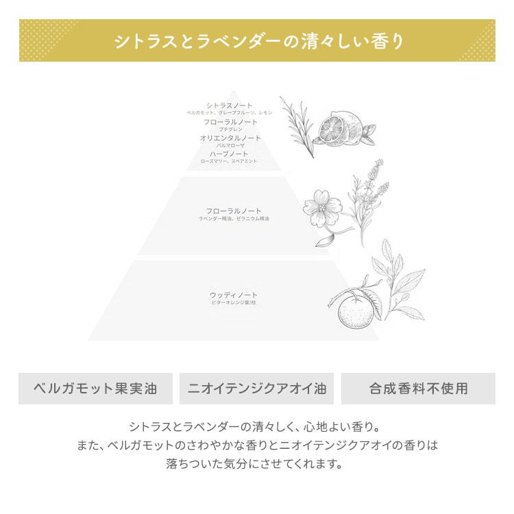 正規販売店 hatsuka BOTANICAL ESSENCE Oil 80ml ハツカ ボタニカル