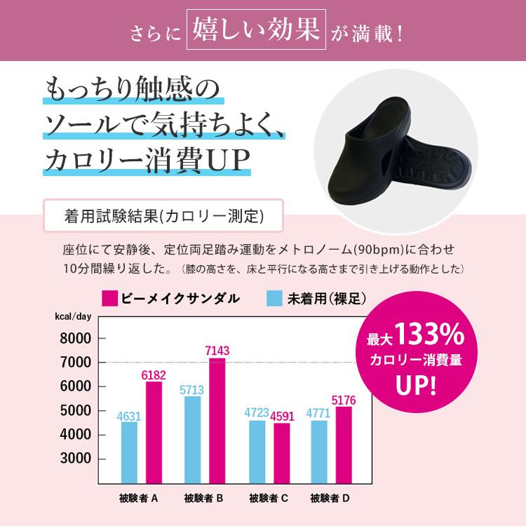 Habits B-MAKE SANDALS CORON ビーメイクサンダル コロン リカバリー