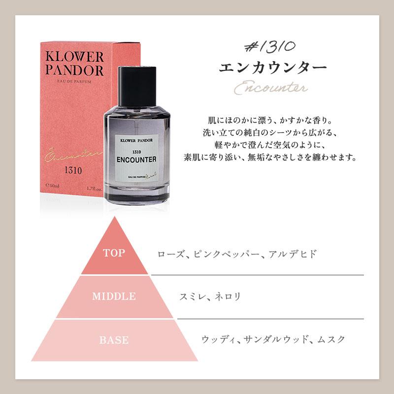 klower pandor taboo Floral Fragrance] 1315 Peach Perfume KLOWER PANDOR Taboo Peach Perfume