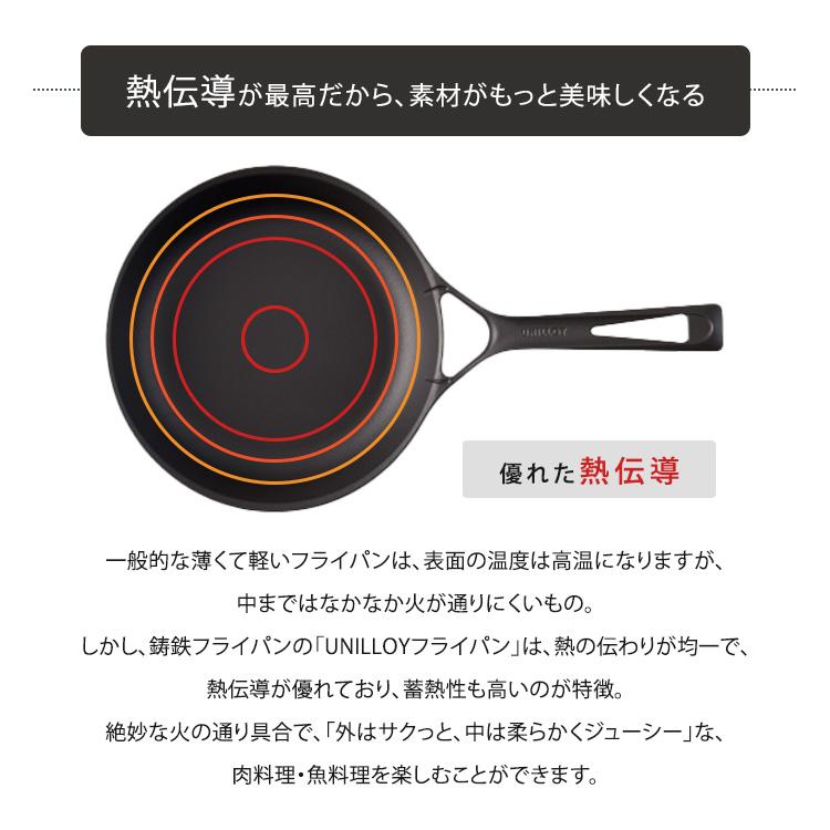 UNILLOY（ユニロイ） クーポン発行中 鋳物フライパン 26cm ミシュラン