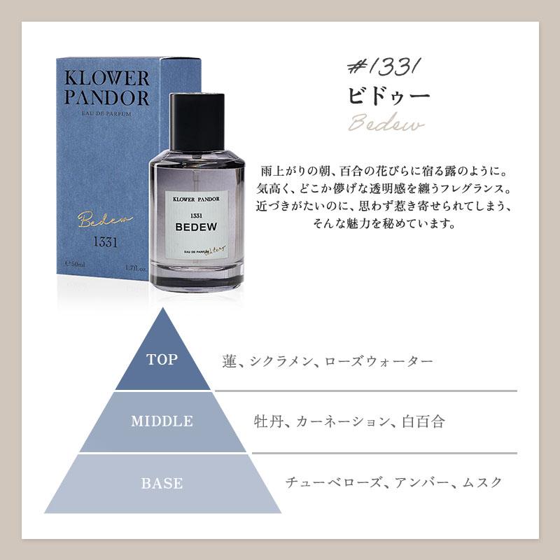 クーポン発行中 同種2本セット KLOWER PANDOR EAU DE PARFUM