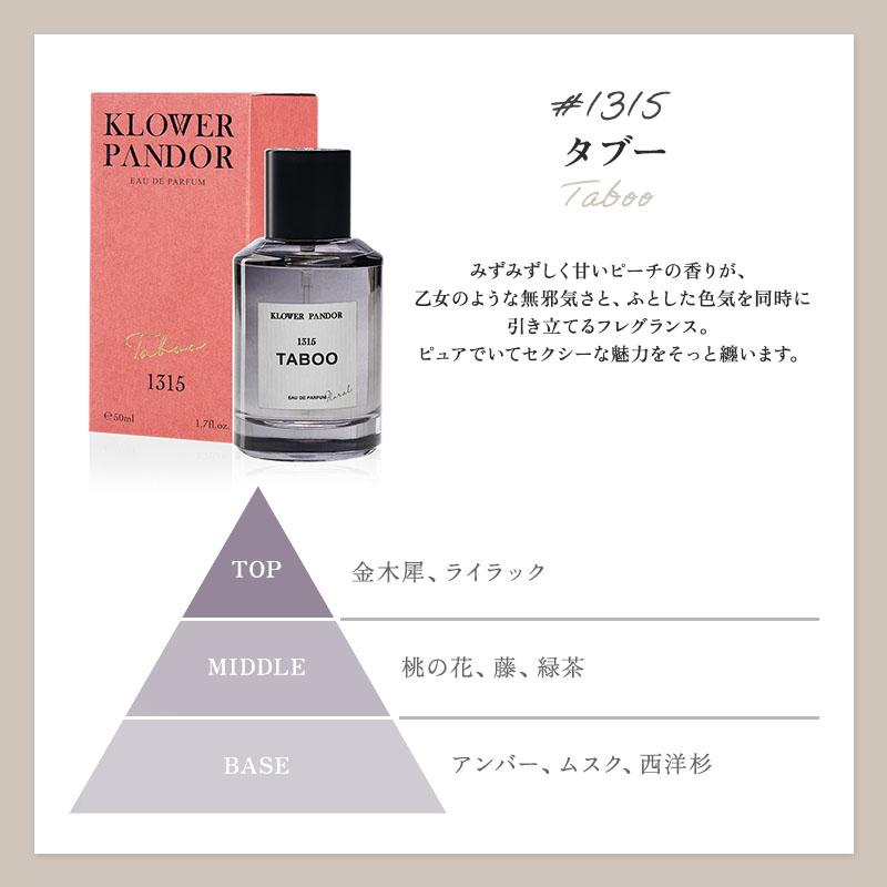 クーポン発行中 同種2本セット KLOWER PANDOR EAU DE PARFUM