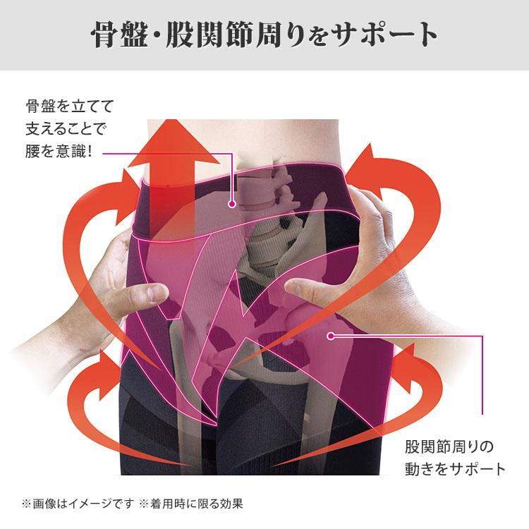 樫木裕実監修 24H健康くびれ筋 どんどん動けるスパッツ 2枚組 M〜3L