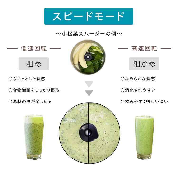 山本電気 マルチスピードミキサー マスターカットプラス スライサー