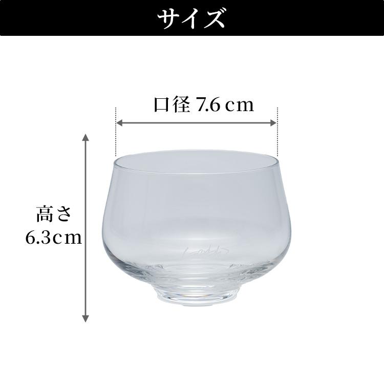 クーポン発行中 2個セット SHUWAN しゅわんグラス シュワン 酒椀