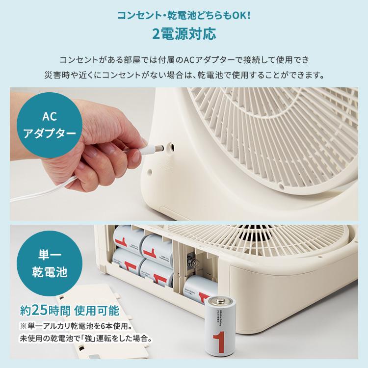 APIX Slim Fan 2電源式スリムファン AFS-125 ホワイト ACアダプター