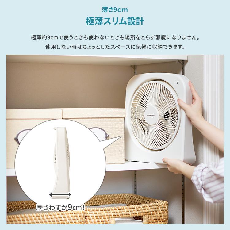 APIX Slim Fan 2電源式スリムファン AFS-125 ホワイト ACアダプター