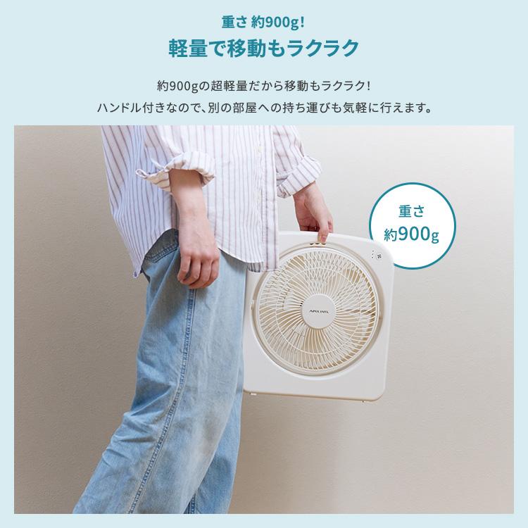 APIX Slim Fan 2電源式スリムファン AFS-125 ホワイト ACアダプター