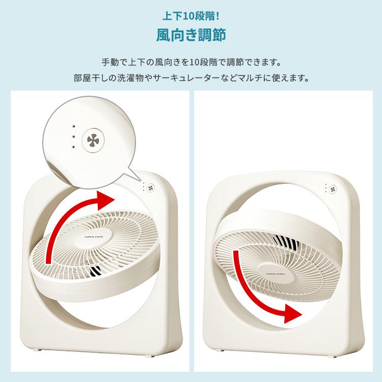 APIX Slim Fan 2電源式スリムファン AFS-125 ホワイト ACアダプター
