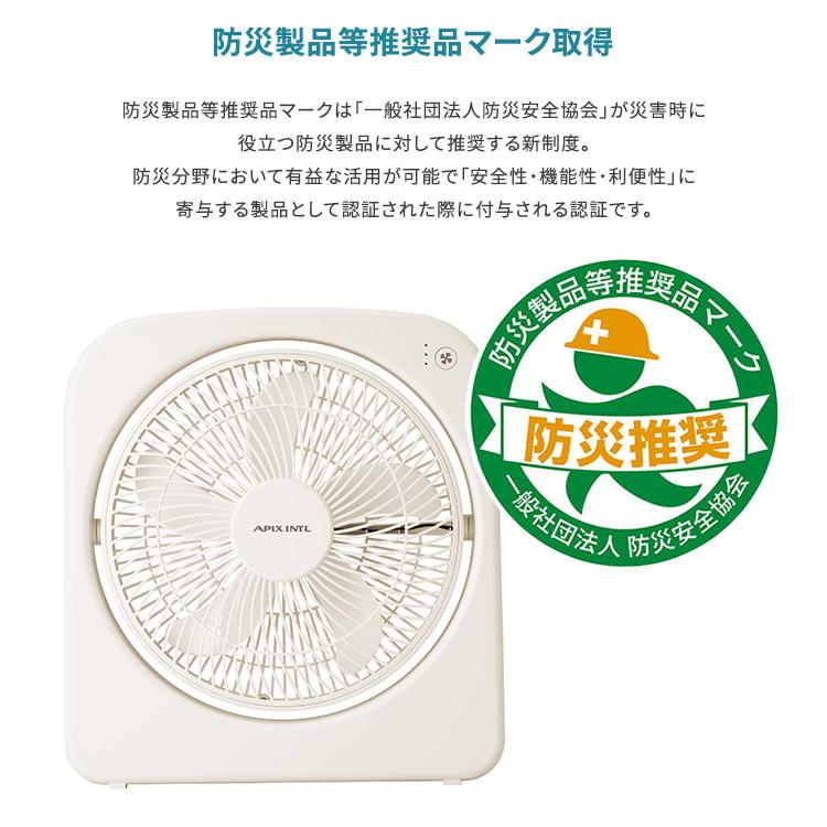 APIX Slim Fan 2電源式スリムファン AFS-125 ホワイト ACアダプター
