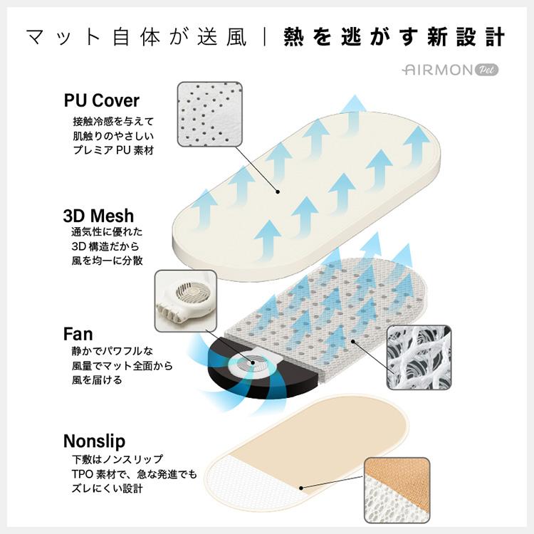 AIRMON Pet エアモンペット レギュラーサイズ クールマット ファン 送風 ペットマット 接触冷感 メッシュ 風量調整 コードレス ペット お出かけ 熱中症対策_6