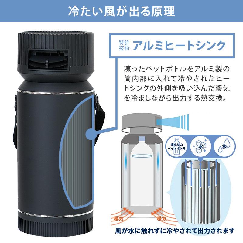 クーポン発行中 冷風機 ドライクーラー Ver3 ECO-5000 冷風 温風 2WAY