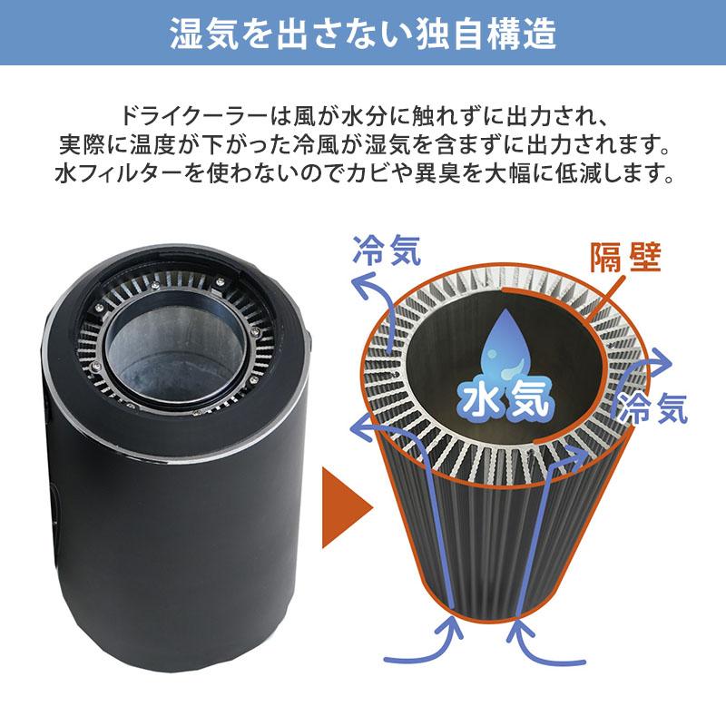 クーポン発行中 冷風機 ドライクーラー Ver3 ECO-5000 冷風 温風 2WAY