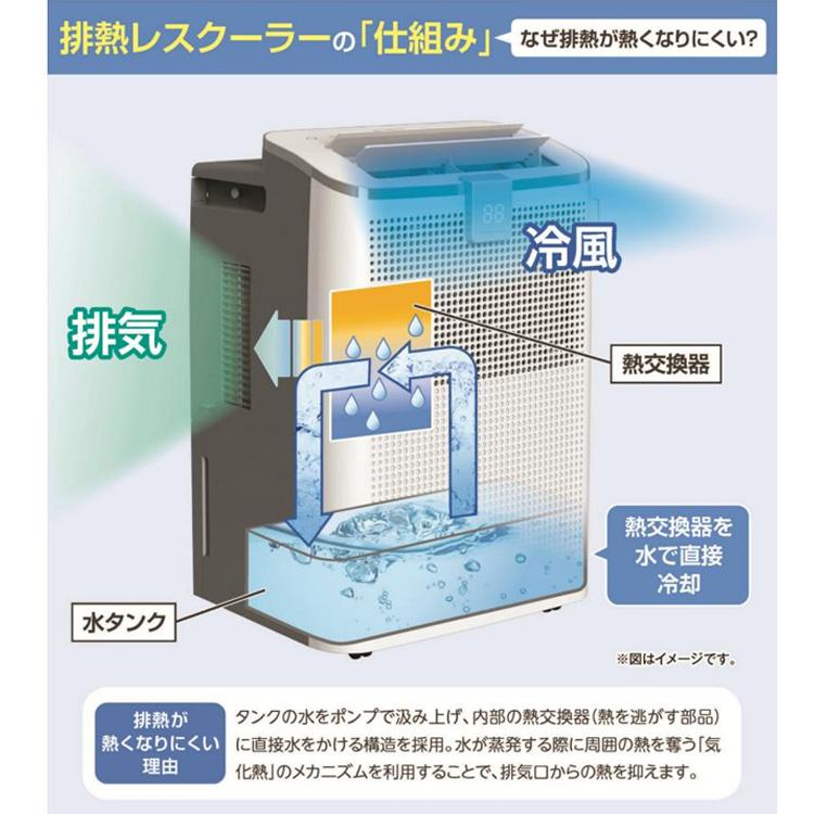 S.Kjapan 2026年最新 ハイブリット式排熱レスエアコンSKJ-KY10AHL