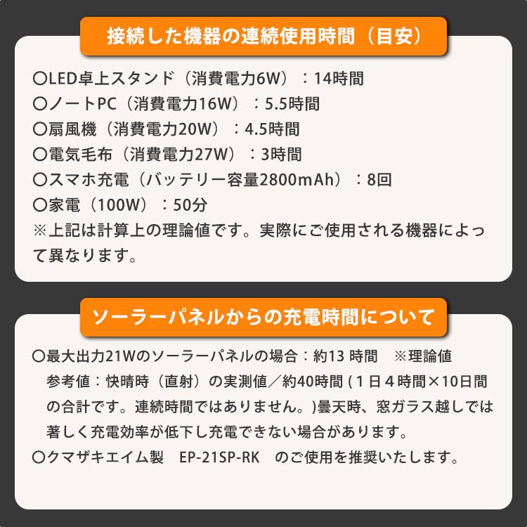 クーポン発行中 Solpa リン酸鉄バッテリー搭載 多機能ポータブル電源