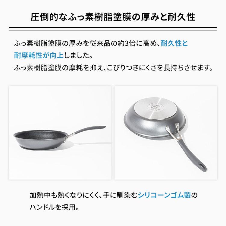 MEYER（マイヤー） サーキュロン A1 フライパン 20cm 24cm 26cm IH対応