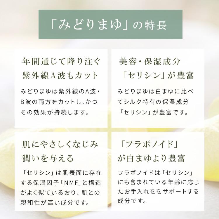 絹生活研究所（Silk life lab.） クーポン発行中 化粧水 150mL Silk