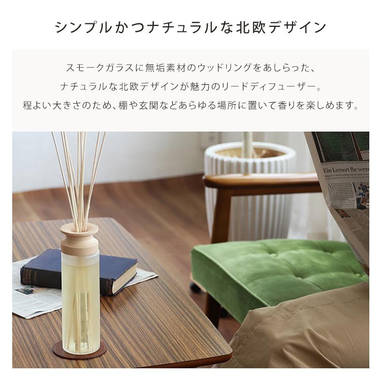 mercyu Nordic Collection リードディフューザー MRU-80 430ml