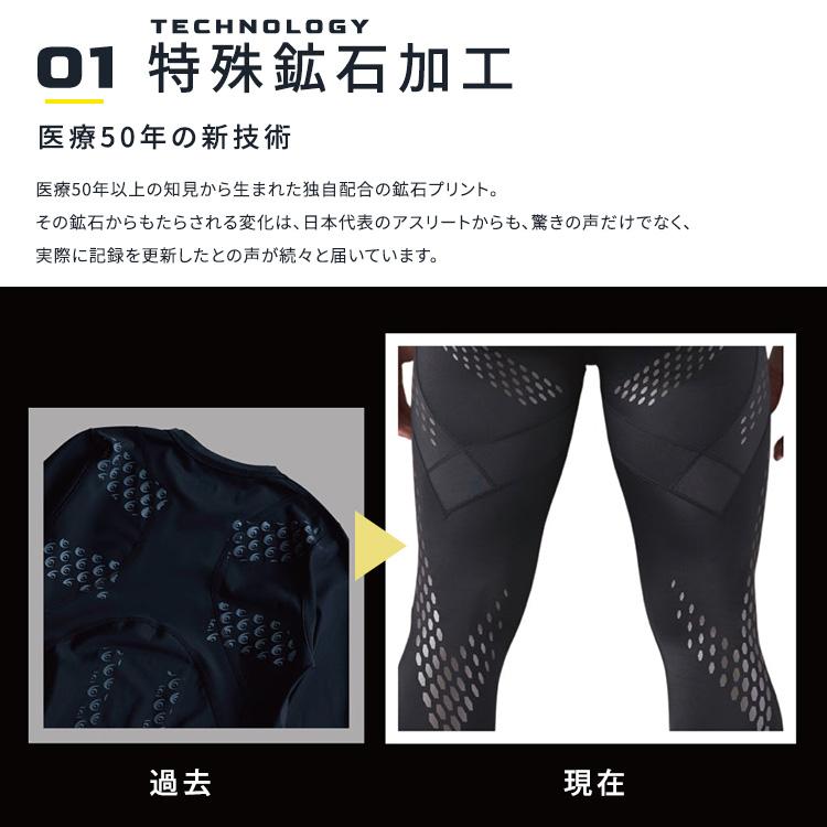MIRAKIRU2 ロングスパッツ 独自鉱石加工 SS〜3Lサイズ レギンス メンズ
