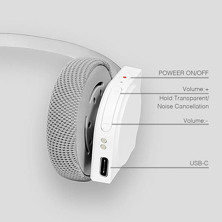 【未使用】km5 ワイヤレス ヘッドホン　Hp1 ホワイト クーポン発行中 Lightwear Headphones Hp1 ヘッドフォン km5 ケイエム