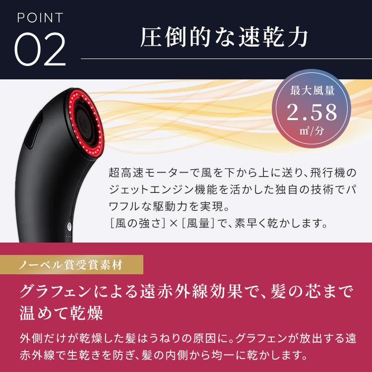 Brighte（ブライト） ミストセラムおまけ付 Brighte SHOWER DRYER