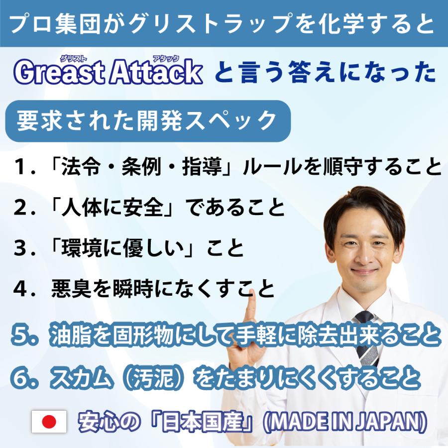 グリストラップ 洗剤 油 処理剤 業務用 ビルピット 洗浄 グリスト・アタック3kg |  | 04