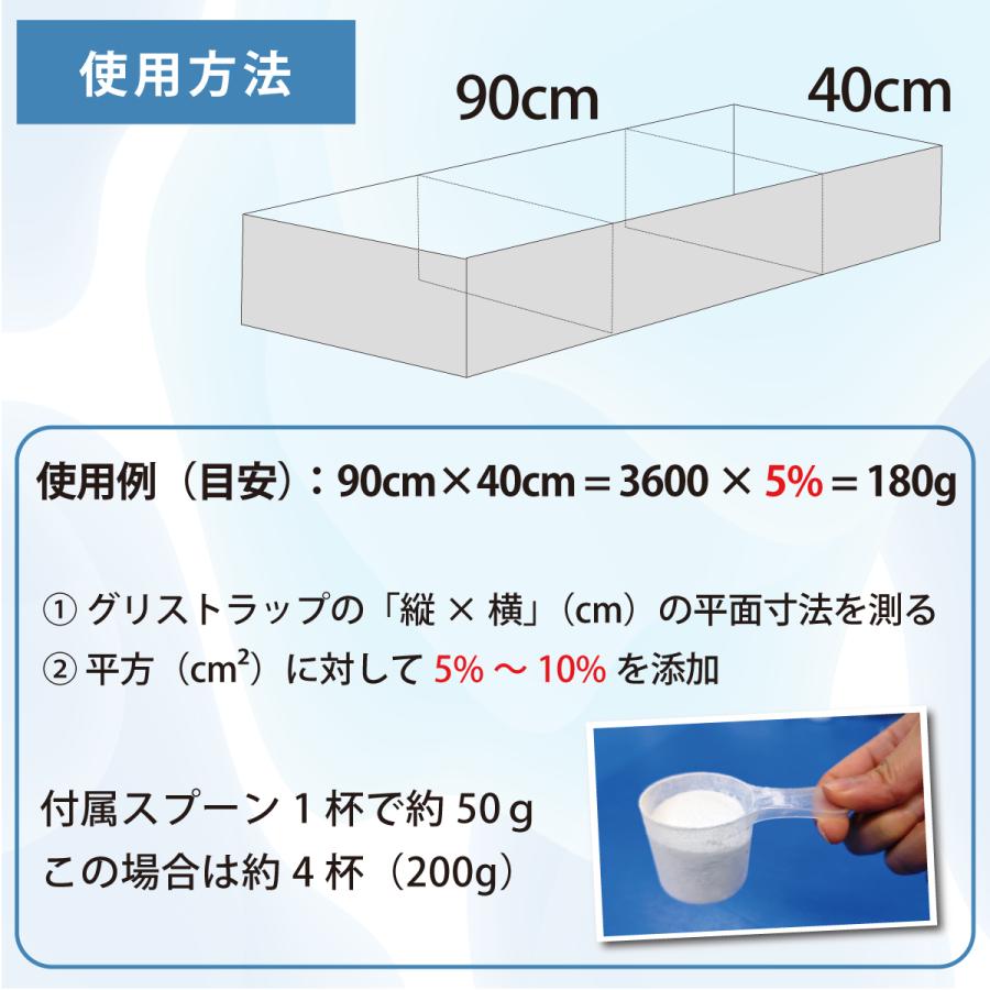 グリストラップ 洗剤 油 処理剤 業務用 ビルピット 洗浄 グリスト・アタック3kg |  | 07
