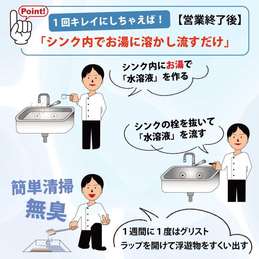 グリストラップ 洗剤 油 処理剤 業務用 ビルピット 洗浄 グリスト・アタック3kg |  | 09