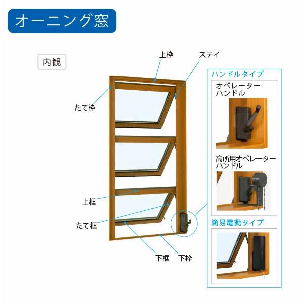 オーニング窓 ルーバー窓 ハンドル 三協アルミ 補修部品
