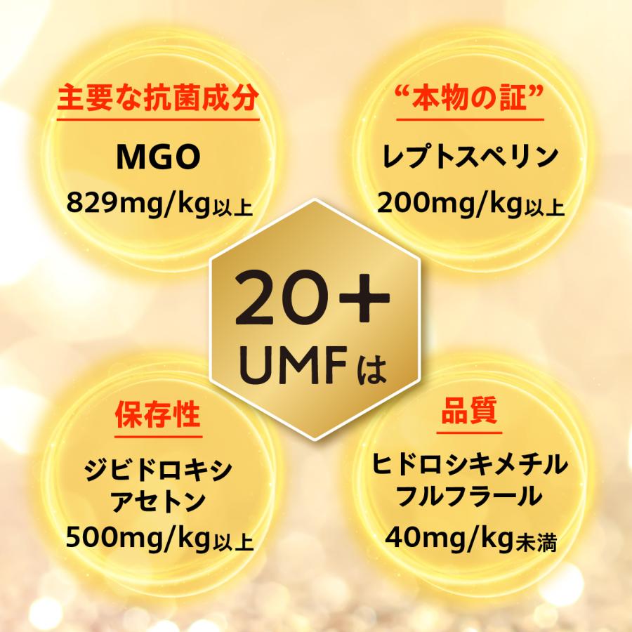オーガニック 無農薬 無添加 マヌカハニー MELORA（UMF20+ MGO850以上