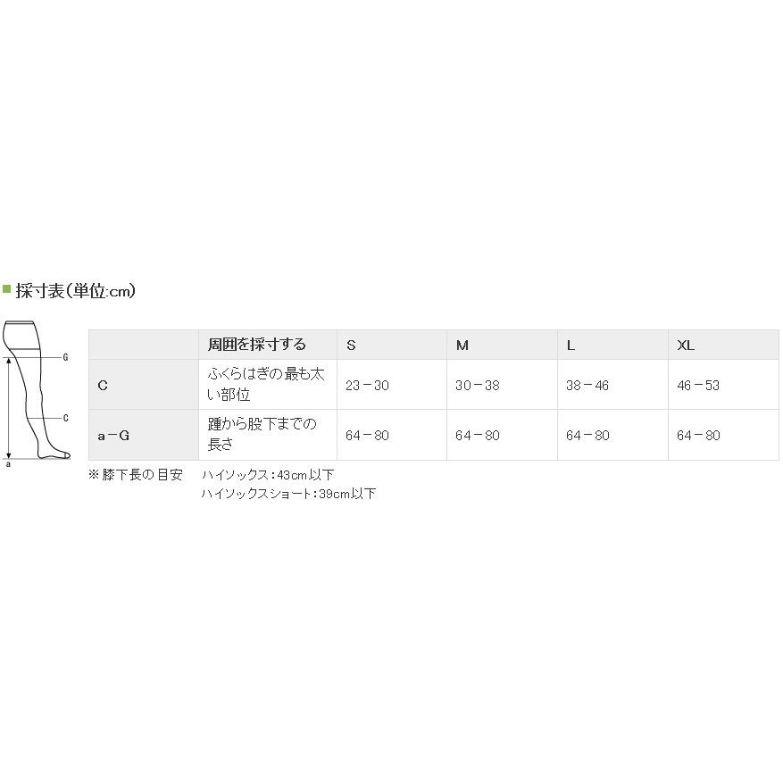 テルモ 肺塞栓防止用圧迫ストッキングコンプリネットプロ JP-P77026SK