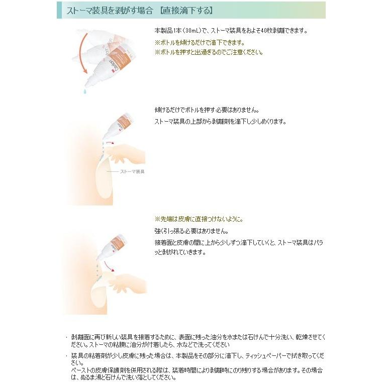 感謝価格 3M　キャビロン　皮膚用リムーバー｜biomedicalnet｜02