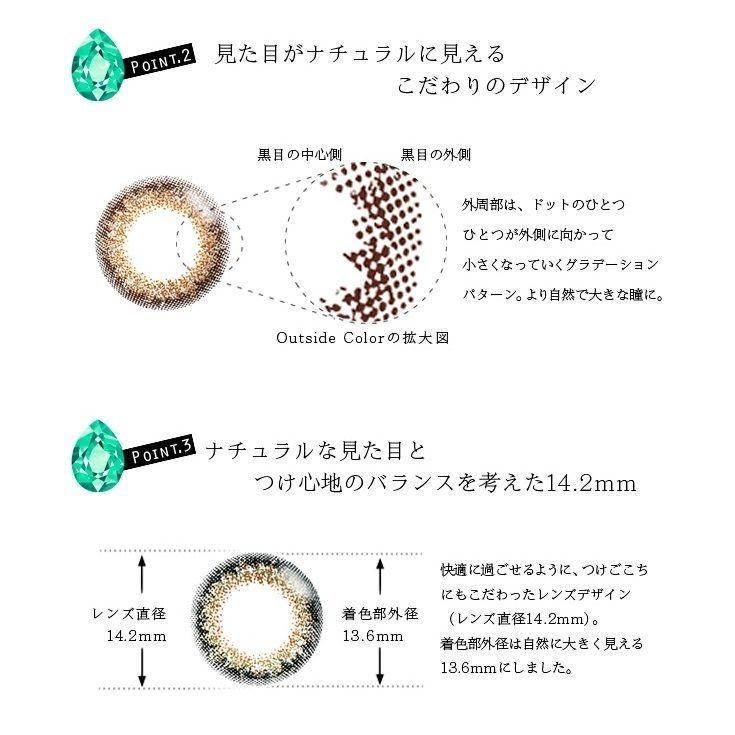 ★P10倍★ 送料無料  ±0.00専用 ネオサイトワンデーシエル UV (ciel)30枚 2箱セット｜biomedicalnet｜05