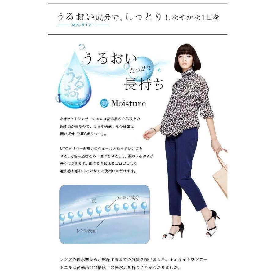 ★P10倍★ 送料無料  ±0.00専用 ネオサイトワンデーシエル UV (ciel)30枚 2箱セット｜biomedicalnet｜06