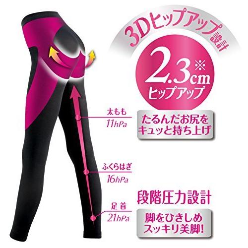 スリムウォーク (SLIM WALK) ビューアクティ(Beau Acty) 美脚&美尻