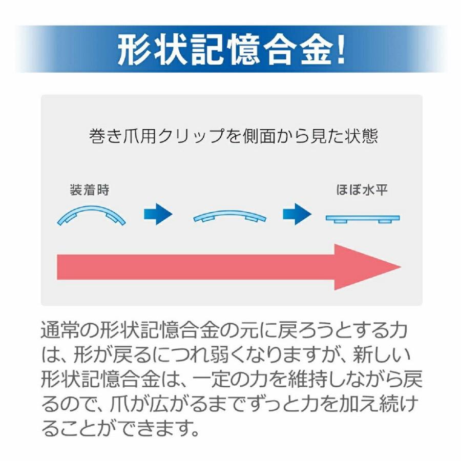 当日出荷 2個セット 特典ニチバンテープ付 巻き爪用クリップ Mサイズ 1個入×2 ドクターショール  ネコポス送料無料｜biomedicalnet｜08