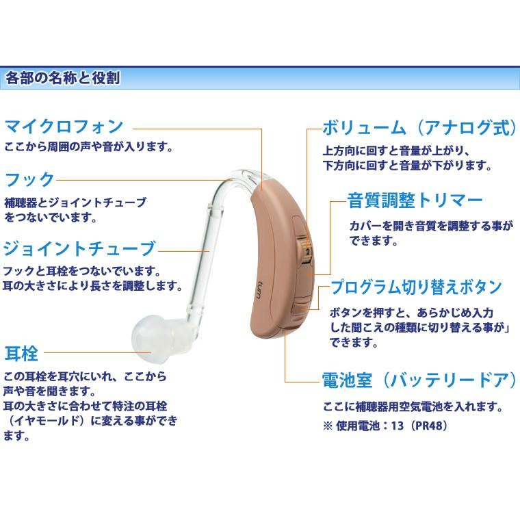 集音器ベルトーンbeltone ドイツ日本通販