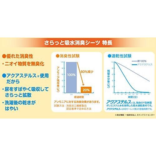 ハビナース さらっと吸水消臭シーツ Lサイズ｜biomedicalnet｜03