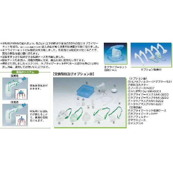 ジェット式ネブライザー ミリコンPro 新鋭工業 : Shop de Clinic