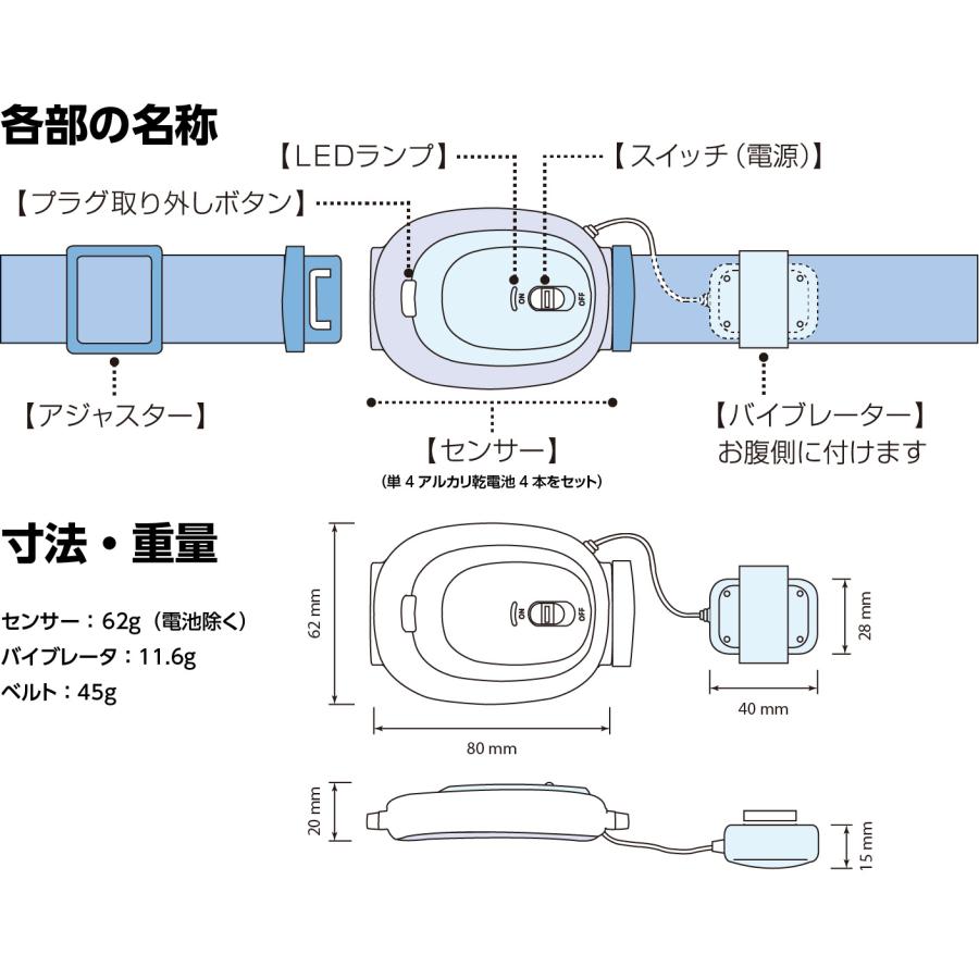 いびき防止　ヨコムキベルト 新商品】いびきが出やすい姿勢「仰向け寝」が7割以上減少