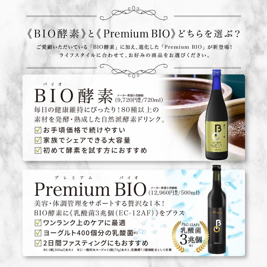バイオサプリ ポイント10倍！菌活 酵素ドリンク インナークレンズリキッド 5包プレゼント スッキリ 爽快な毎日 管理栄養士監修 無添加 ...