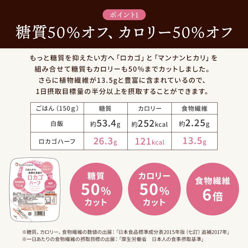 低糖質 ロカゴハーフ 150g×20パック ダイエット食品 糖質カット 糖質コントロール 糖質制限 マンナンヒカリ ごはん 低カロリー米 バイオテックジャパン｜biotechjapan｜06