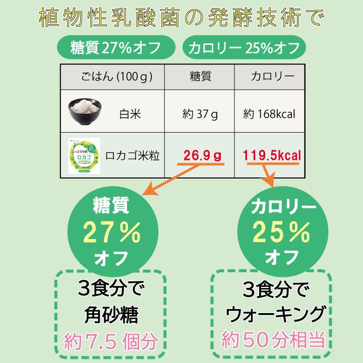 ロカゴ米粒 130g×20袋の商品画像 4