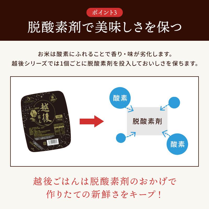 1/25越後ごはん小盛(140g×30) たんぱく質調整食品 低タンパク ごはん