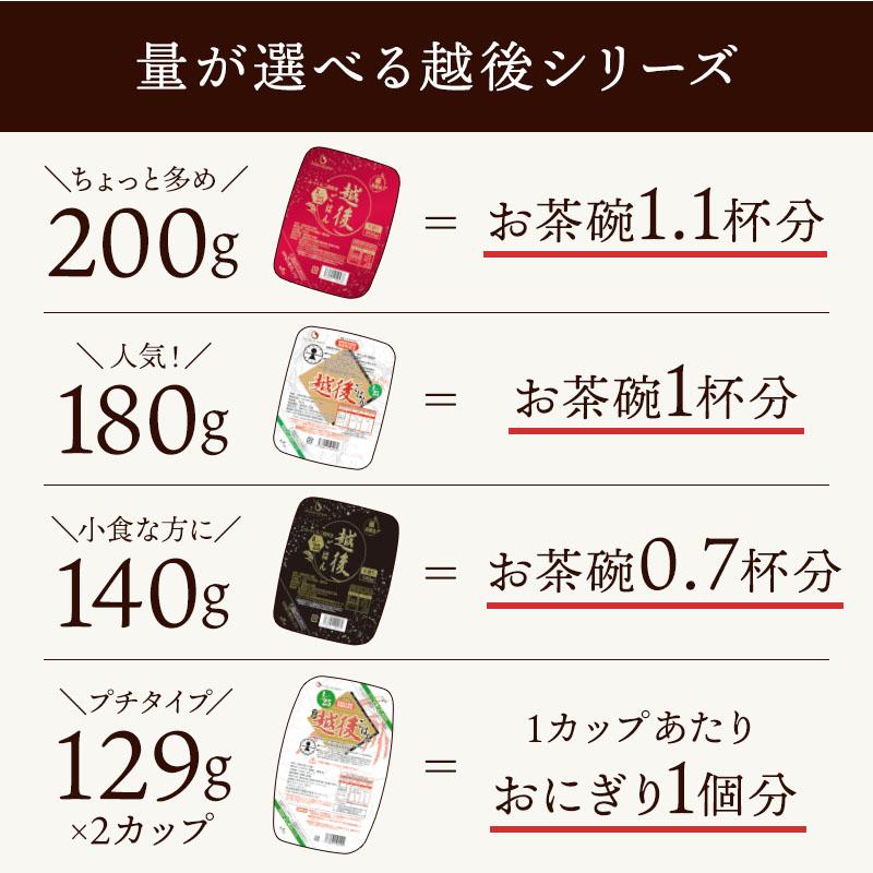 1/25越後ごはん大盛(200g×30個) 低タンパク たんぱく質調整食品 ごはん