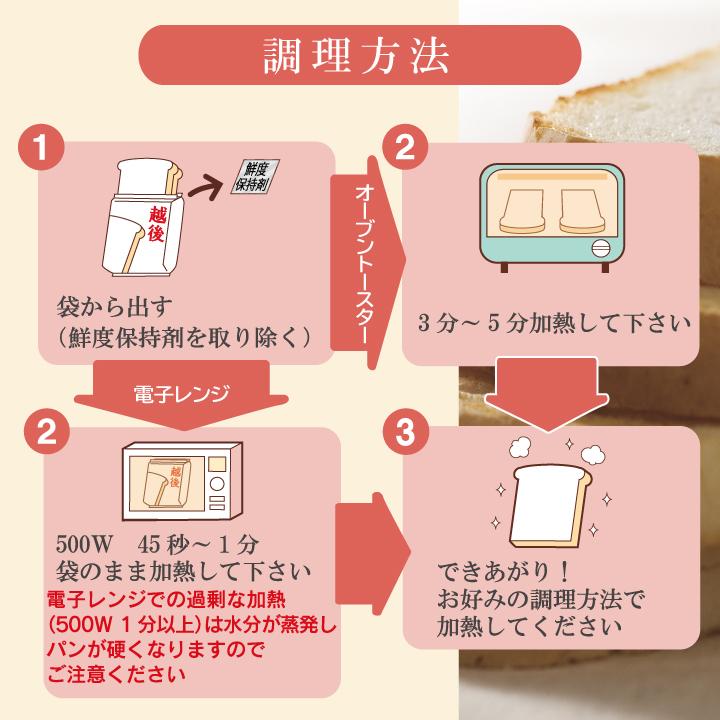 低たんぱく　越後の食パン(100g×20袋)　低たんぱく　バイオテックジャパン　米粉パン　低タンパク　たんぱく質調整食品　CKD　腎臓　食事療法｜biotechjapan｜06