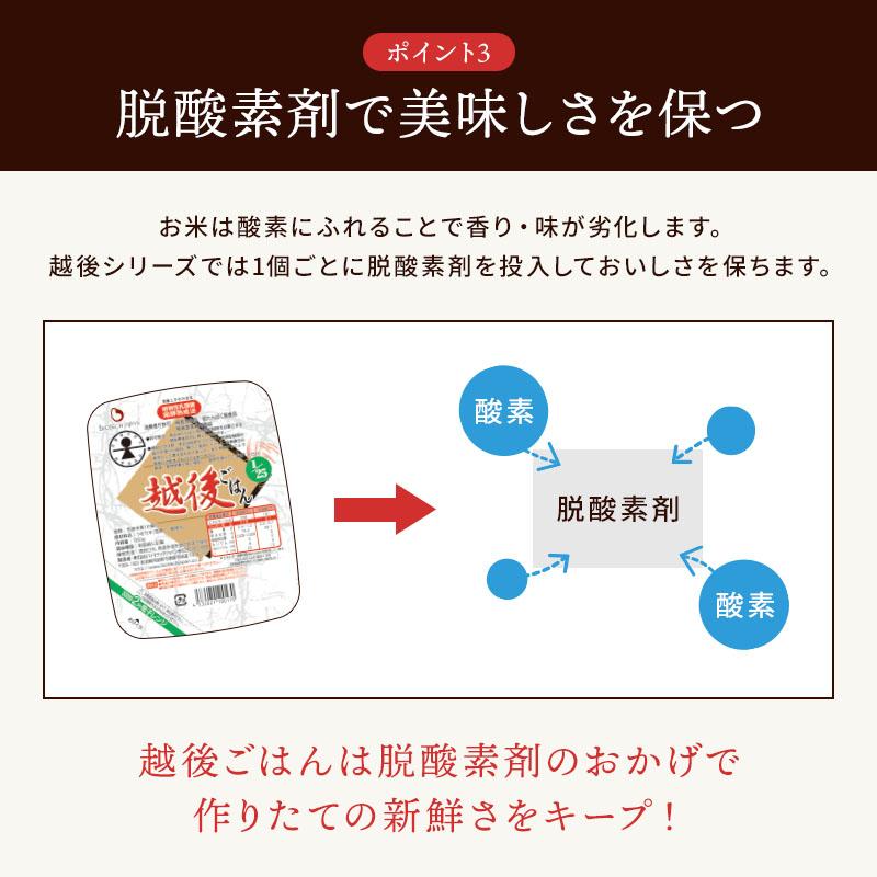 ☆低タンパクご飯ラベルレス180g✖️30個 1/25越後ごはんラベルレス(180g×30個) 低たんぱく たんぱく質調整食品