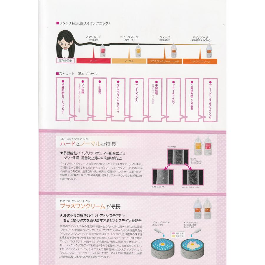 縮毛矯正剤 太毛 硬毛の軟化しにくいタイプをストレートに 縮毛矯正