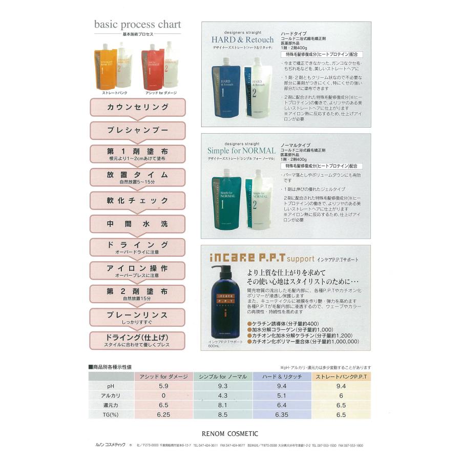 RENOM COSMETIC 剛毛 のびます 縮毛矯正 デジタルパーマ 兼用