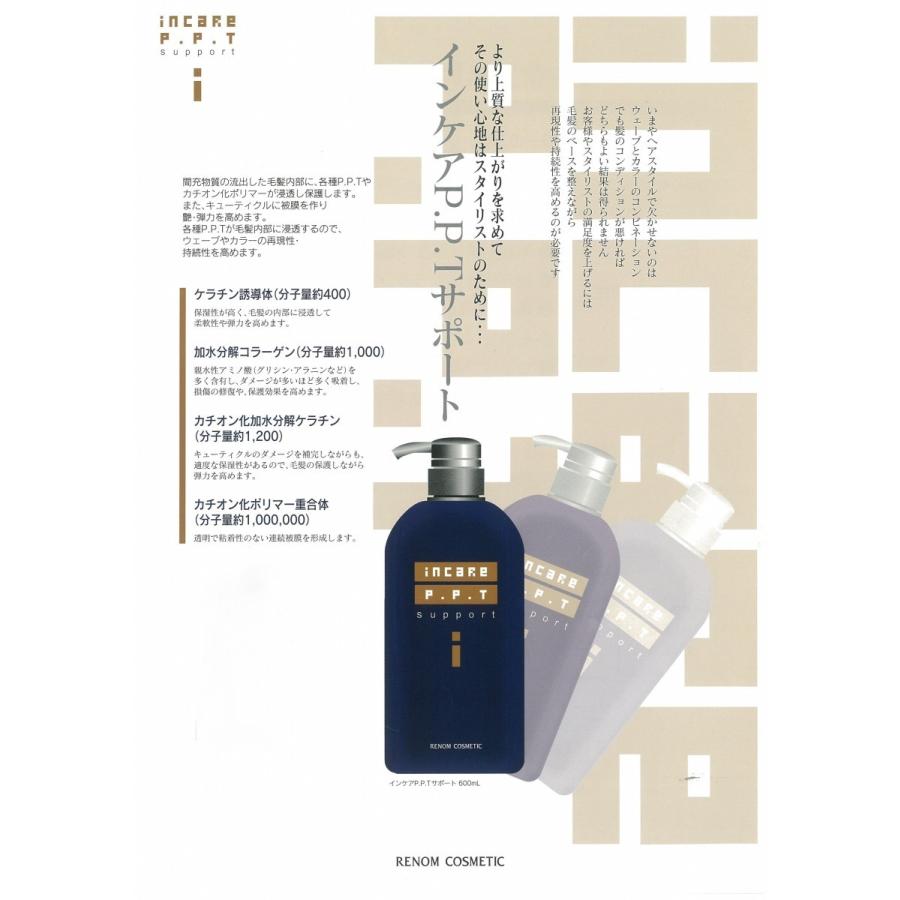 RENOM COSMETIC（ルノンコスメティック） 前処理剤 パーマ・カラー